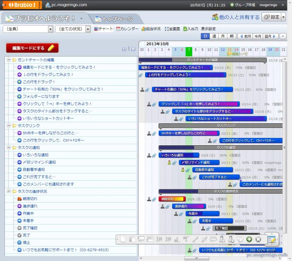 5人までなら無料 クラウドでグループウェア プロジェクト管理が出来るwebサービス Brabio Pcあれこれ探索