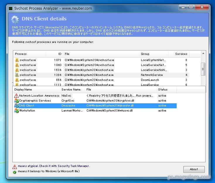 Svchostが何しているのか分かる解析フリーソフト Svchostanalyzer Pcあれこれ探索