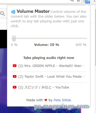 タブ毎に音量の調整ができるchrome拡張機能 Volume Master Pcあれこれ探索