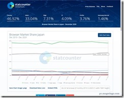 browsermarket1