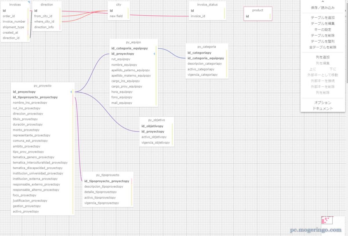 Web上でデータベース設計を作成、保存や出力も可能なWebサービス 『WWW SQL Designer』