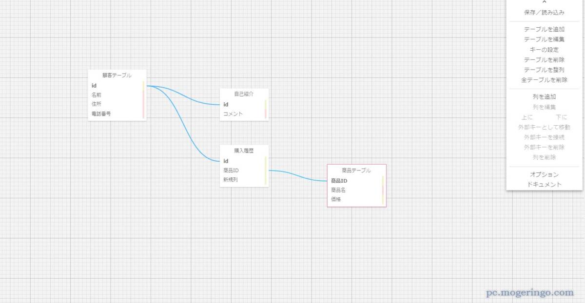 Web上でデータベース設計を作成、保存や出力も可能なWebサービス 『WWW SQL Designer』