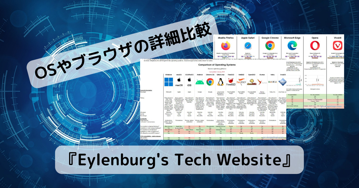 OSやWebブラウザ、チャットツールの詳細比較などマニアックなIT情報が見れるWebサービス 『Eylenburg’s Tech Website』