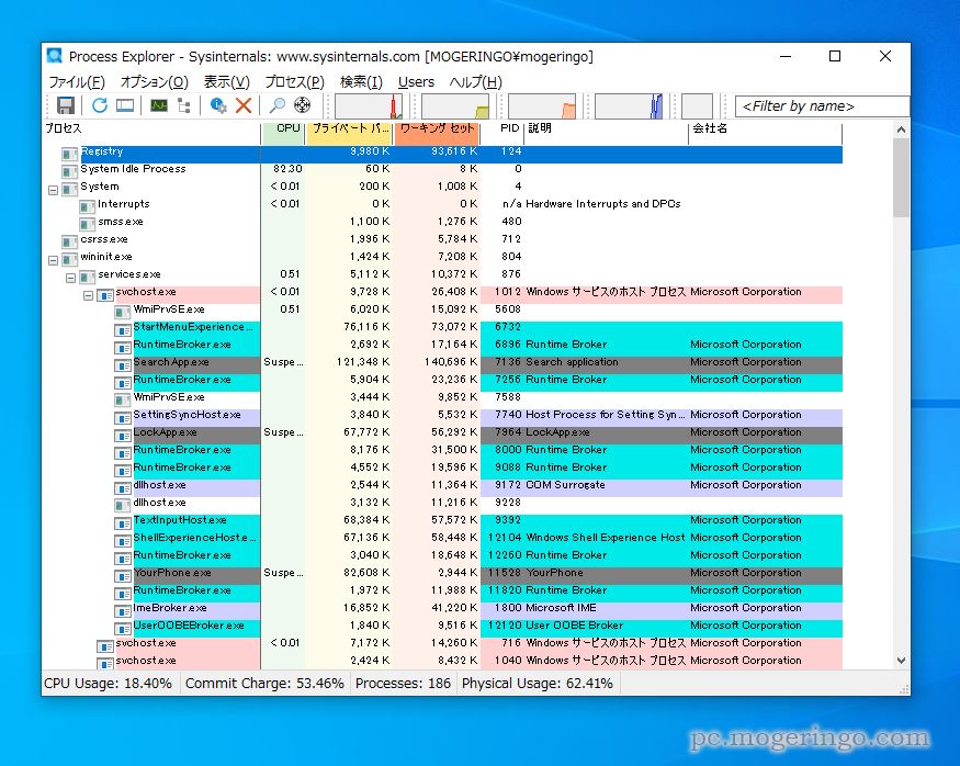PC上級者向け!! Windowsのプロセスを詳細に解析できるソフト 『Process Explorer』