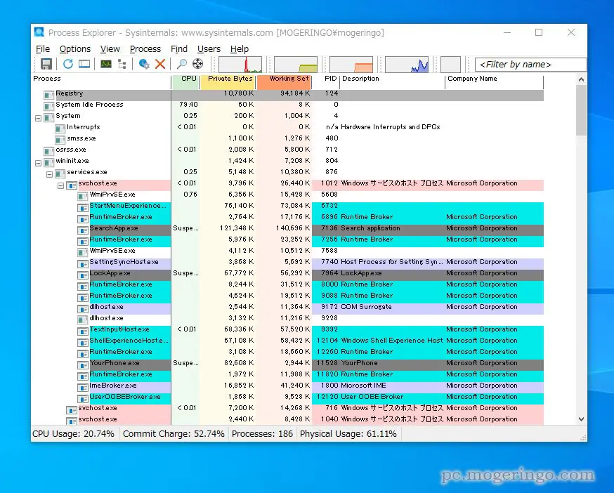 PC上級者向け!! Windowsのプロセスを詳細に解析できるソフト 『Process Explorer』