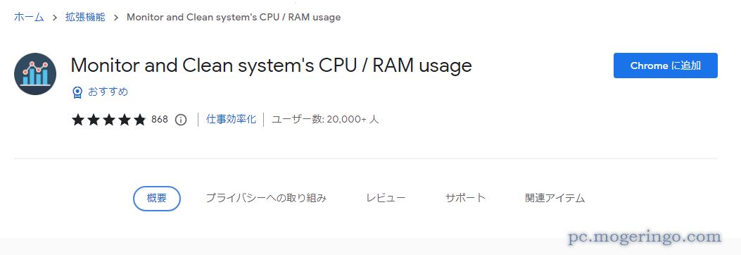 メモリ開放してChromeの動作をサクサクにするChrome拡張機能 『Monitor and Clean system’s CPU / RAM usage』
