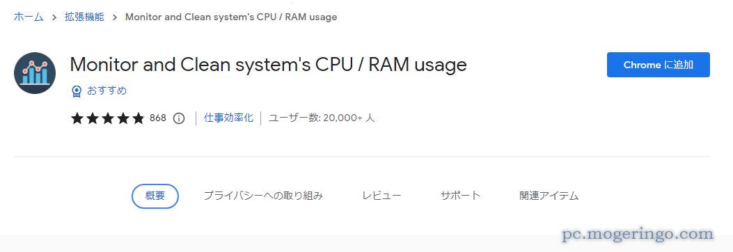 monitor and clean systems cpu / ram usage chrome plugin