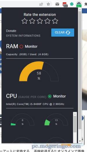 monitor and clean systems cpu / ram usage