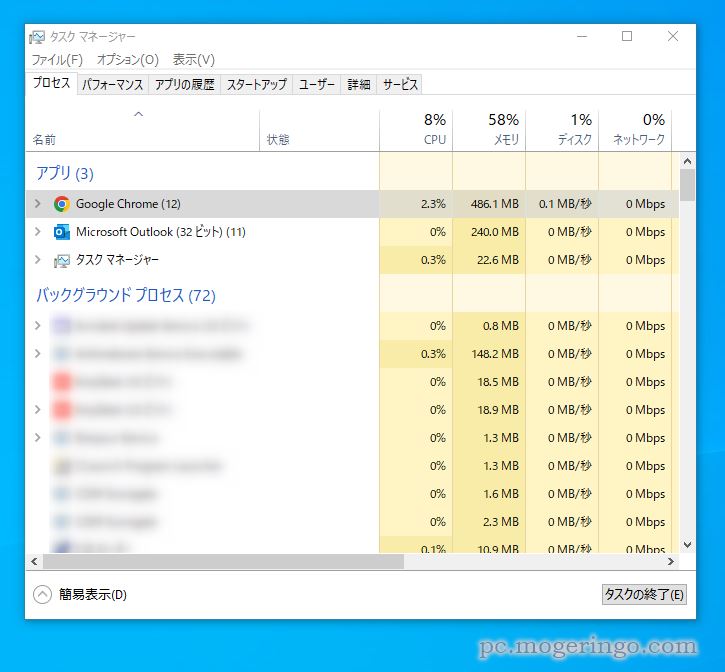 メモリ開放してChromeの動作をサクサクにするChrome拡張機能 『Monitor and Clean system’s CPU / RAM usage』