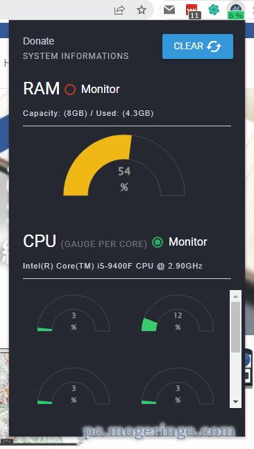 メモリ開放してChromeの動作をサクサクにするChrome拡張機能 『Monitor and Clean system’s CPU / RAM usage』