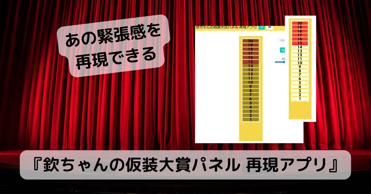 あの欽ちゃんの仮装大賞のスコアパネルを再現したWebアプリ 『欽ちゃん