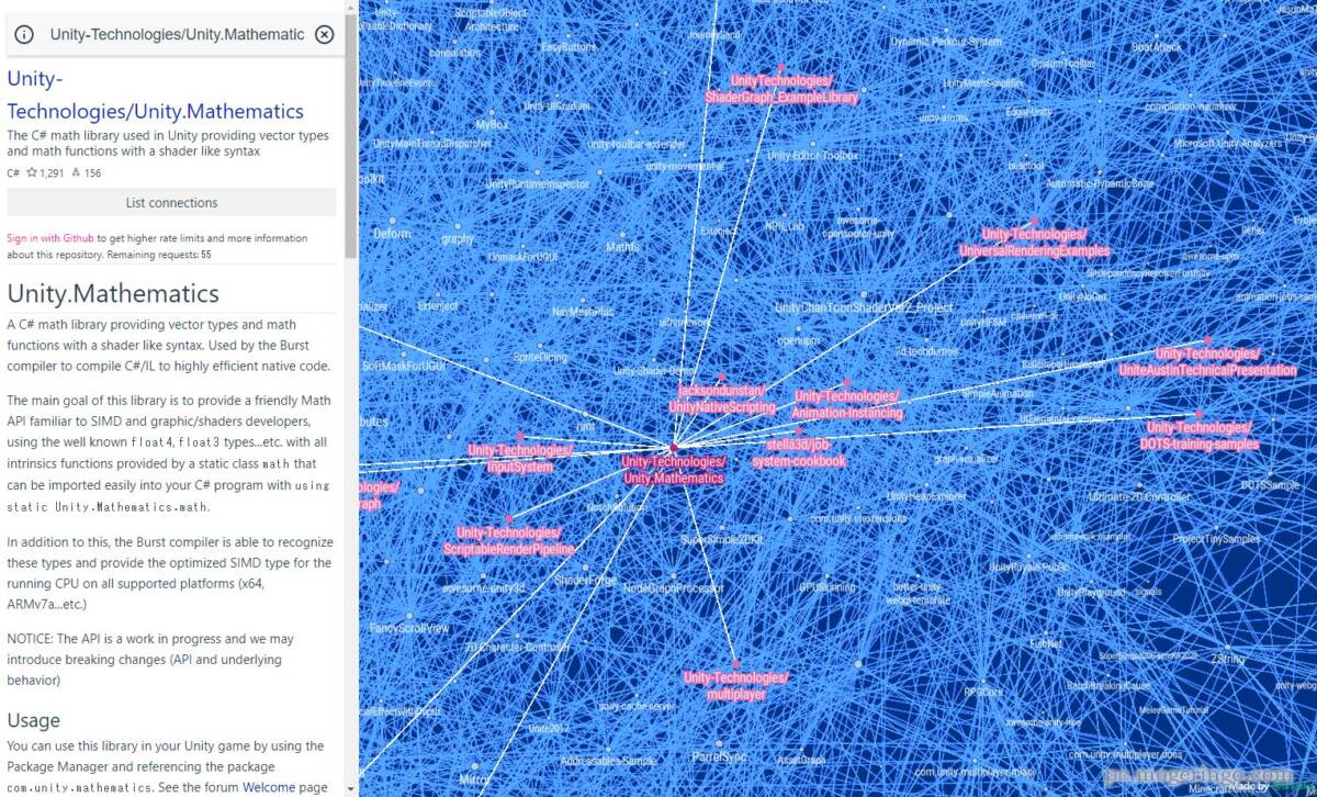 世界中のGithubをマップに可視化して見れるWebサービス 『Map of GitHub』