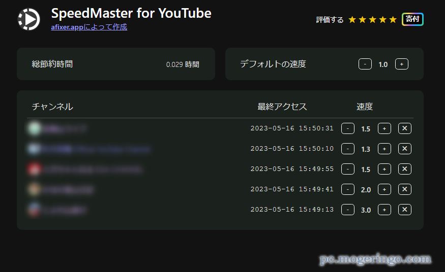 チャンネル単位でYouTubeの再生速度を設定できるChrome拡張機能 『SpeedMaster for YouTube』