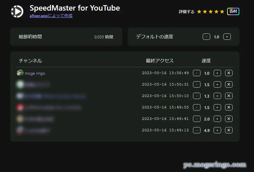 チャンネル単位でYouTubeの再生速度を設定できるChrome拡張機能 『SpeedMaster for YouTube』