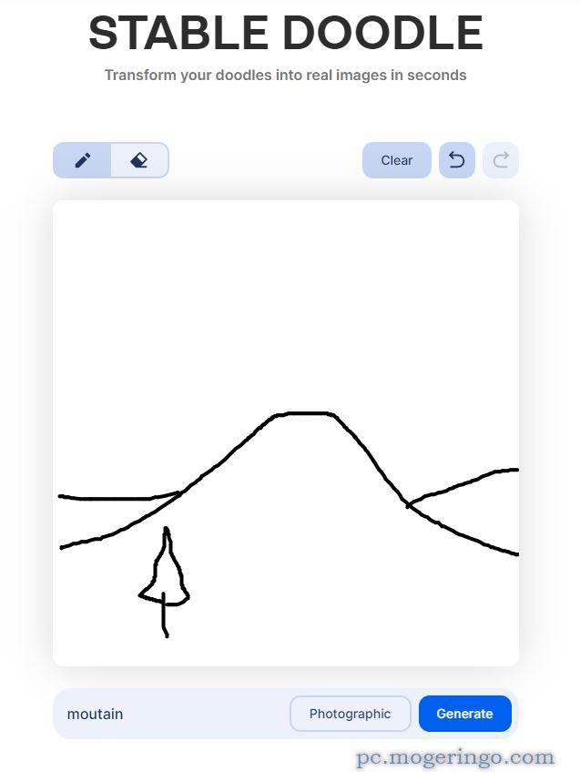 描いたお絵かきをAIが写真、アニメ画像に仕上げるWebサービス 『Stable Doodle』