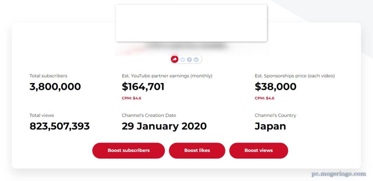 YouTuberの広告費を調べれる、気になるあの人の収入をチェックできるWebサービス 『YouTube Money Calculator』