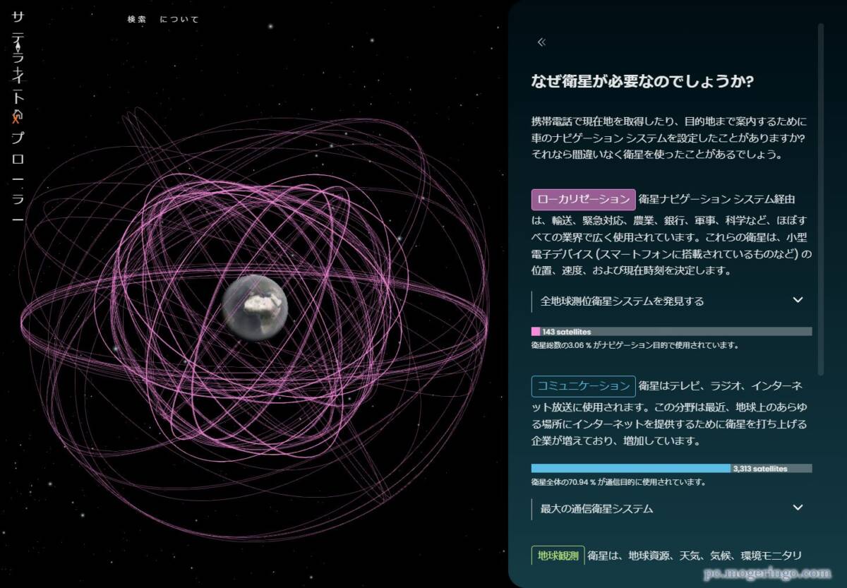 目的別や国別に衛星を表示、宇宙ゴミが見れるWebサービス 『Satellite Map』