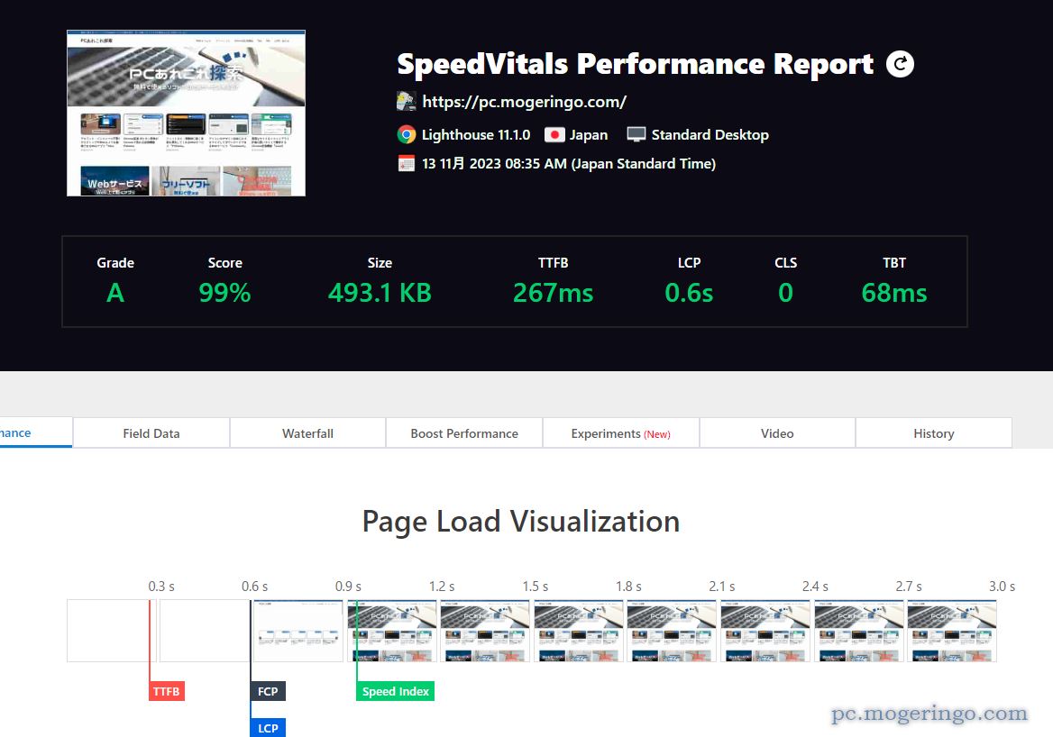 Webサイトのパフォーマンスを徹底的にチェックできるWebサービス 『SpeedVitals』