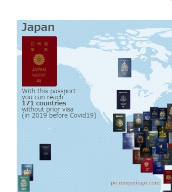 世界中のパスポートが見れるマップ 『Passeports : Red is the new Black』