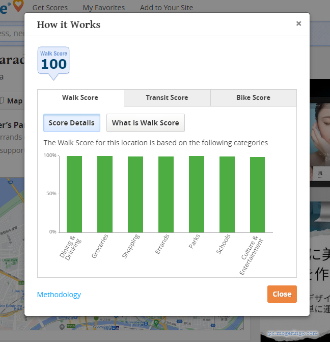 歩きやすさを数値化、住みやすさを計測できるWebサービス 『Walk Score』