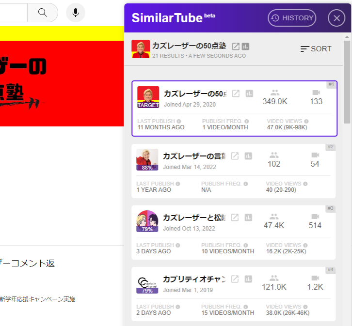 今見ているYouTubeチャンネルと似たチャンネルをAI検索するChrome拡張機能 『SimilarTube』