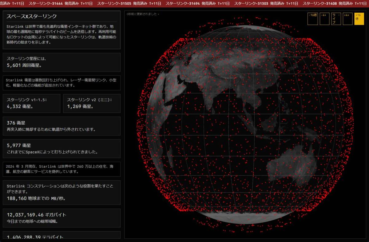リアルタイムなStarlink衛星の位置をマッピングしたWebサービス 『STARLINKMAP.ORG』