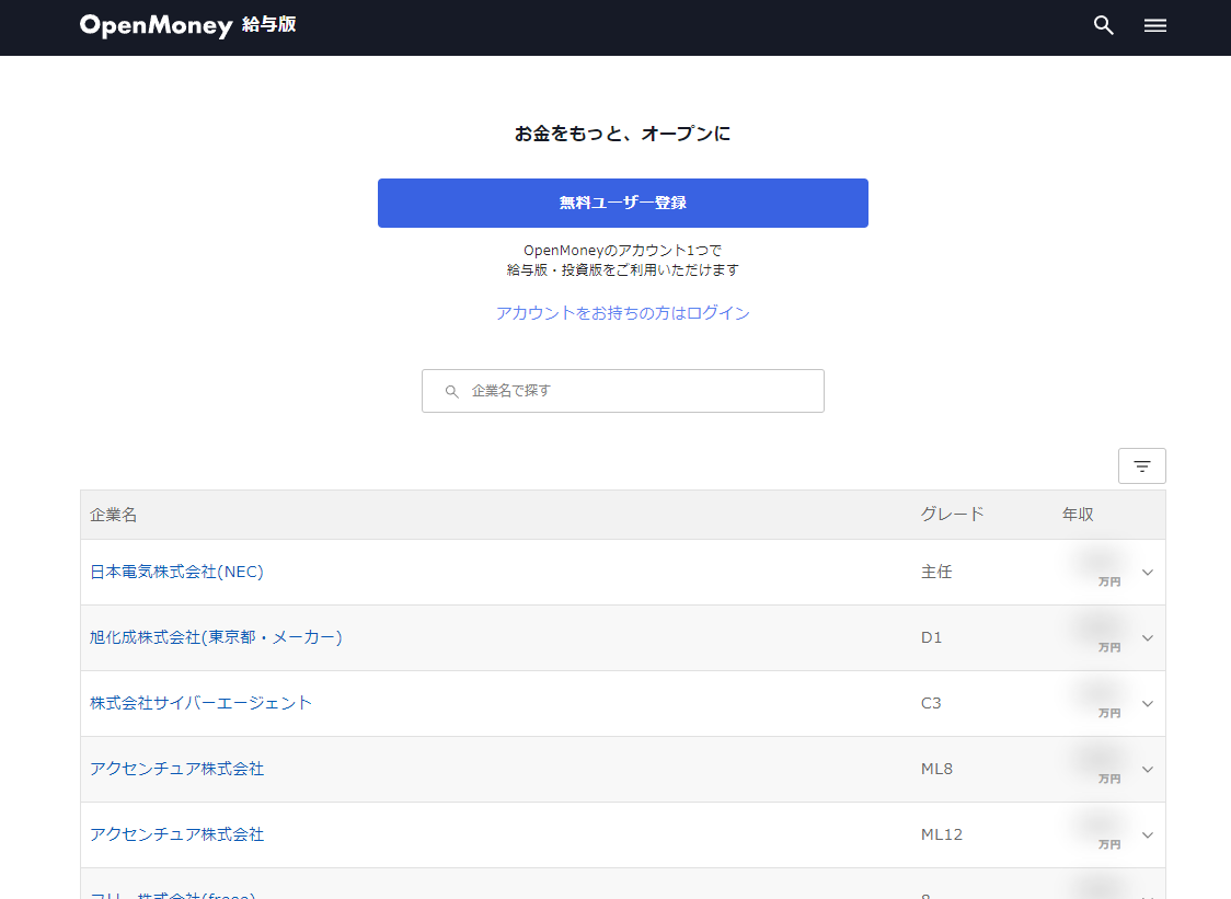 気になるあの大企業の給与が丸わかり!! 大企業の年収が分かるWebサービス 『OpenMoney』