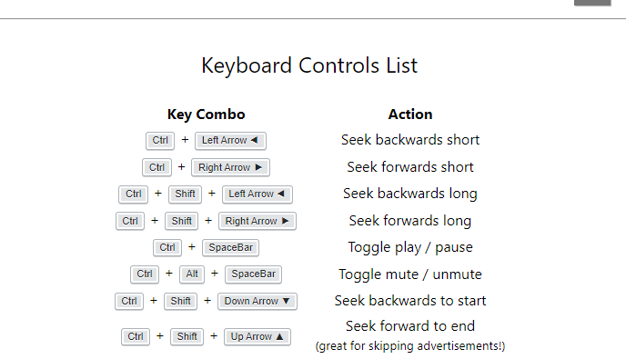 YouTube視聴をちょっと便利に、3秒や15秒シークするChrome拡張機能 『Controls for Youtube』