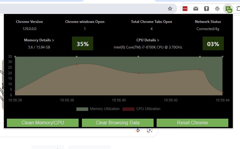 ChromeがCPU、メモリーのパフォーマンスモニターになる拡張機能 『CPU and Memory Performance Monitor』