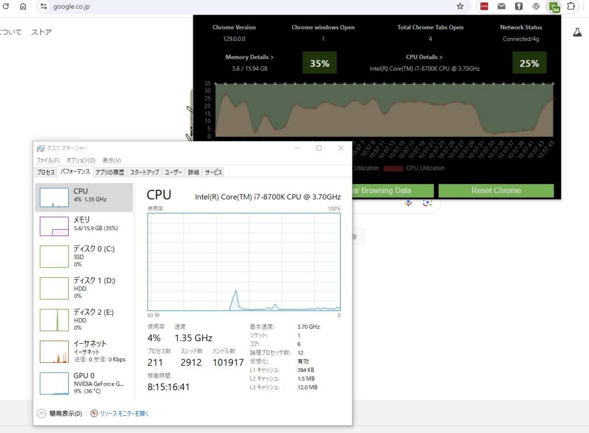 ChromeがCPU、メモリーのパフォーマンスモニターになる拡張機能 『CPU and Memory Performance Monitor』