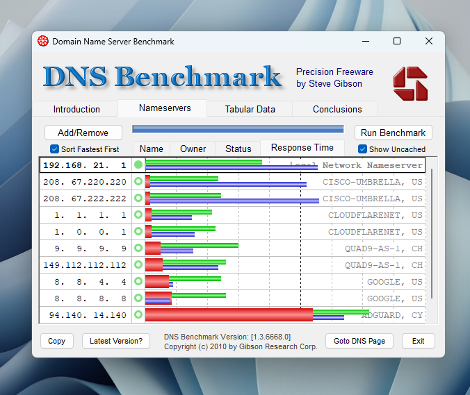 最速DNSを自分の環境で測定できるソフト 『DNSBench』