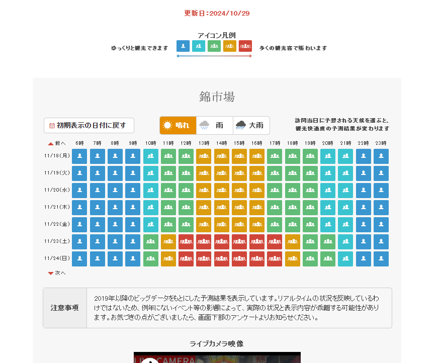 京都の観光地の混雑状況、快適度やライブカメラが見れる便利なWebサービス 『京都観光デジタルマップ』