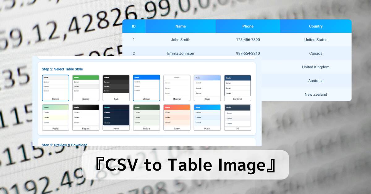 CSVなどデータを美しいテーブルに仕上げて画像保存できるWebサービス 『CSV to Table Image』