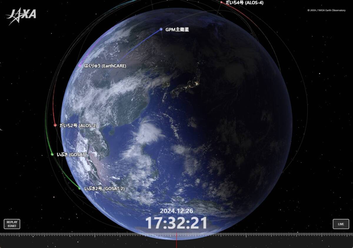 リアルタイムで日本の人工衛星が見れるWebサービス 『地球を見守る人工衛星たち』