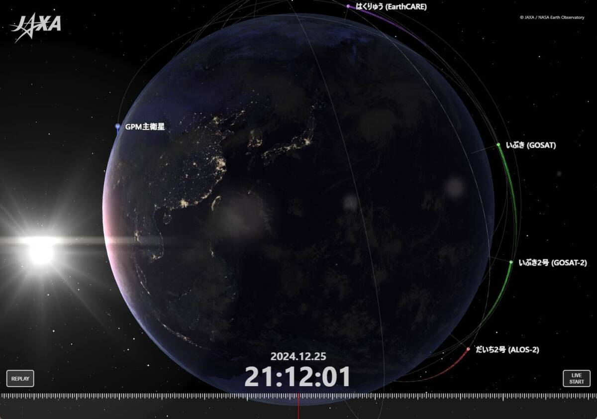 リアルタイムで日本の人工衛星が見れるWebサービス 『地球を見守る人工衛星たち』