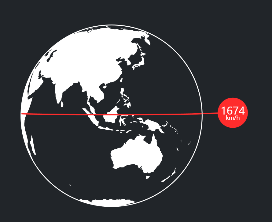 自分が今どれだけの速度で回転しているか分かるWebサービス 『Earth Surface Rotation Speed Calculator』