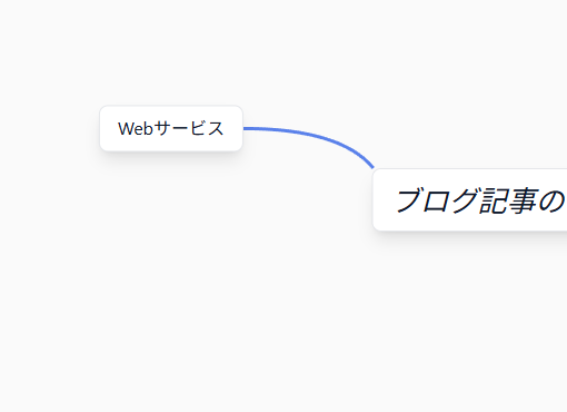 無料ですぐ使える!! お手軽にマインドマップが作れるWebサービス 『SakuraMind』