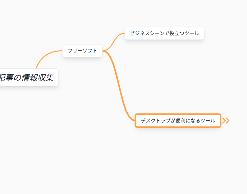 無料ですぐ使える!! お手軽にマインドマップが作れるWebサービス 『SakuraMind』