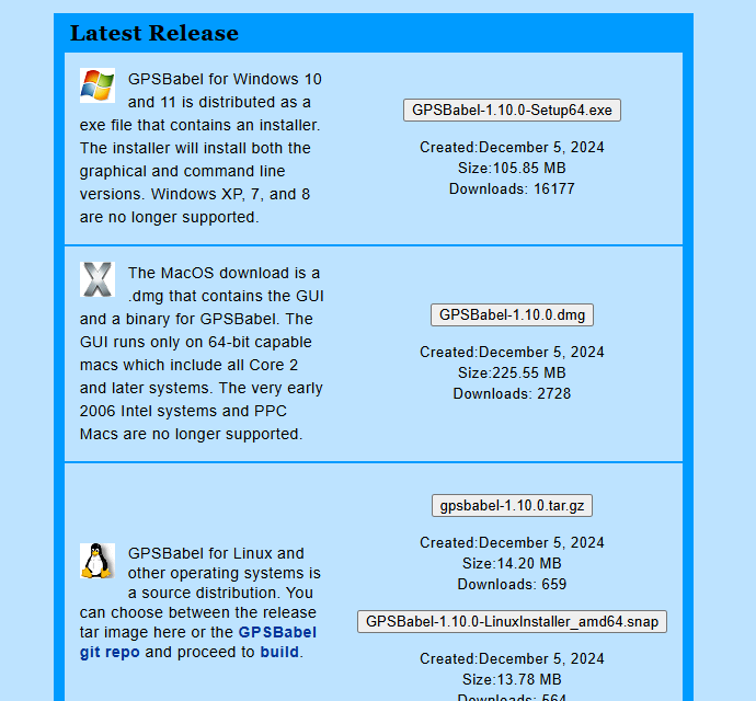 GPXやFIT、TCXなどGPSファイルを相互変換できるフリーソフト 『GPSBabel』