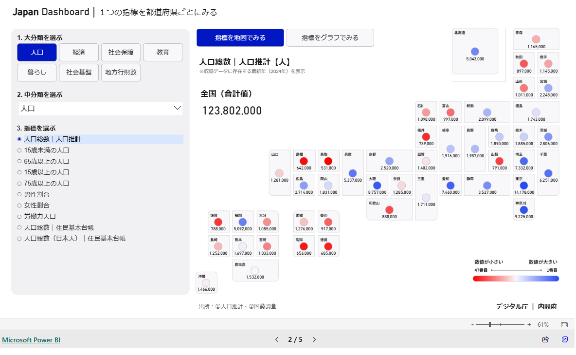 都道府県単位で様々な指標データが見れるWebサービス 『Japan Dashboard』