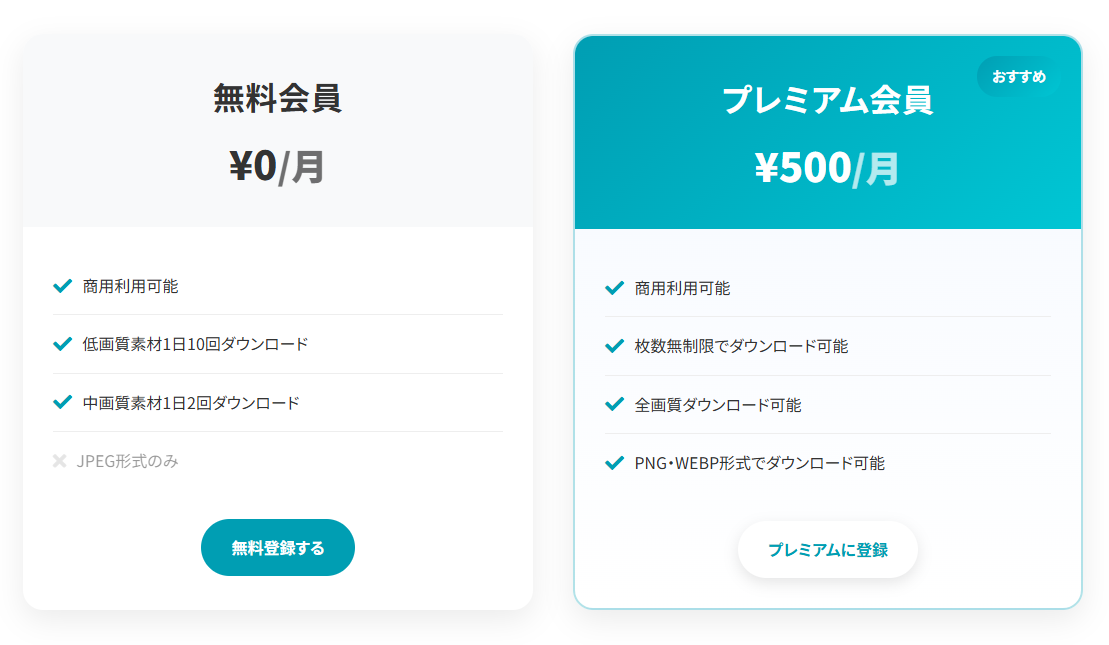 無料で商用利用可能なAI生成素材画像をダウンロードできるWebサービス 『R-FREE』