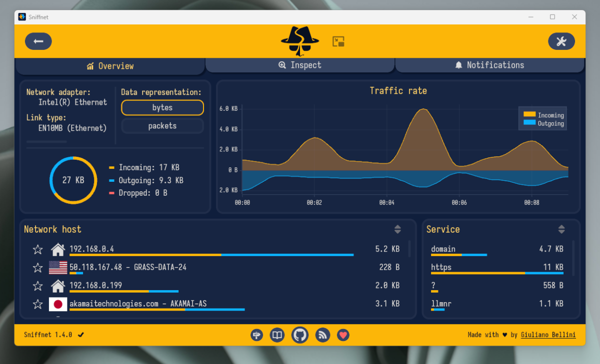 無料!! シンプルで使いやすいネットワーク監視ツール 『Sniffnet』