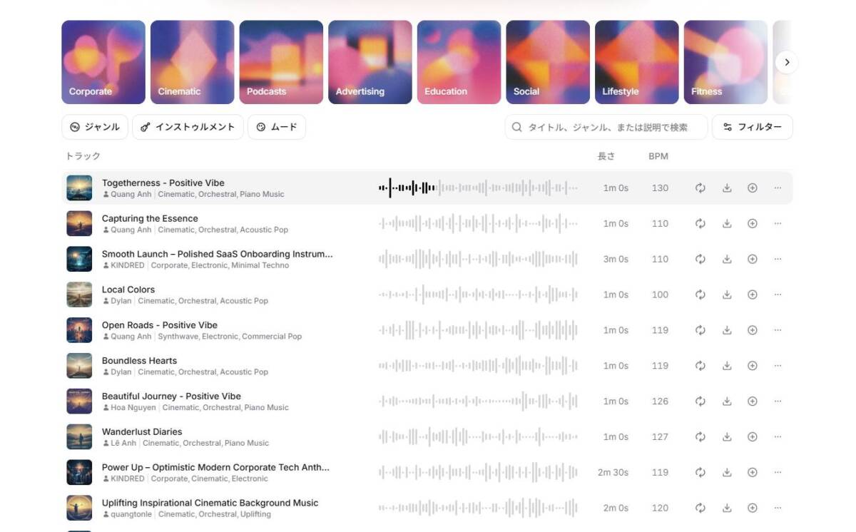テキストから音楽を無料生成！スタジオ品質の楽曲が生成できるWebサービス『ElevenLabs』