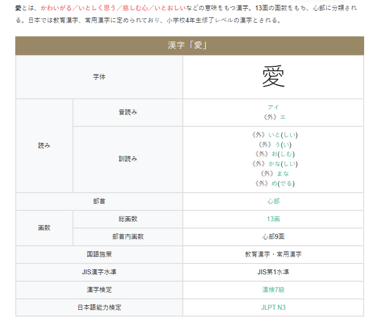 読めない漢字をすぐ検索！手書き・画数・部首対応の無料漢和辞典Webサービス『mojinavi』