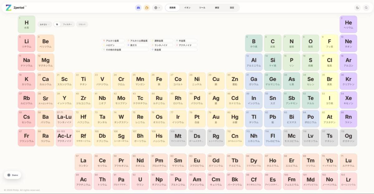 ブラウザだけで化学を学べる本格化学学習Webサービス『Zperiod』